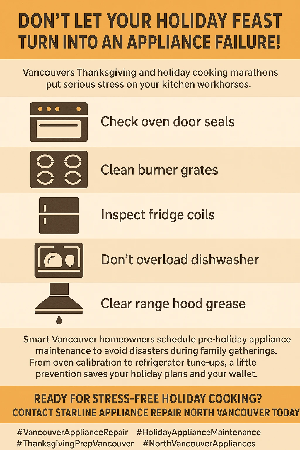 Infographic summarizing key takeaways for Vancouver holiday appliance maintenance.