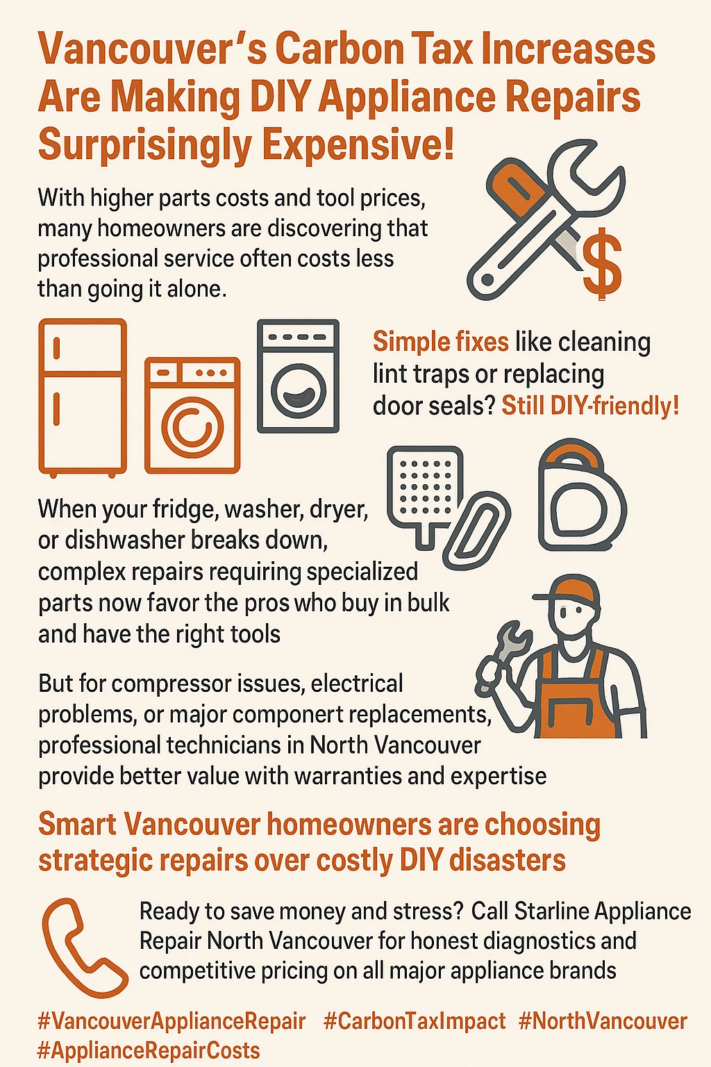 Infographic detailing key takeaways for appliance repair costs in Vancouver, highlighting the outdated 50% rule and the impact of the coastal climate.