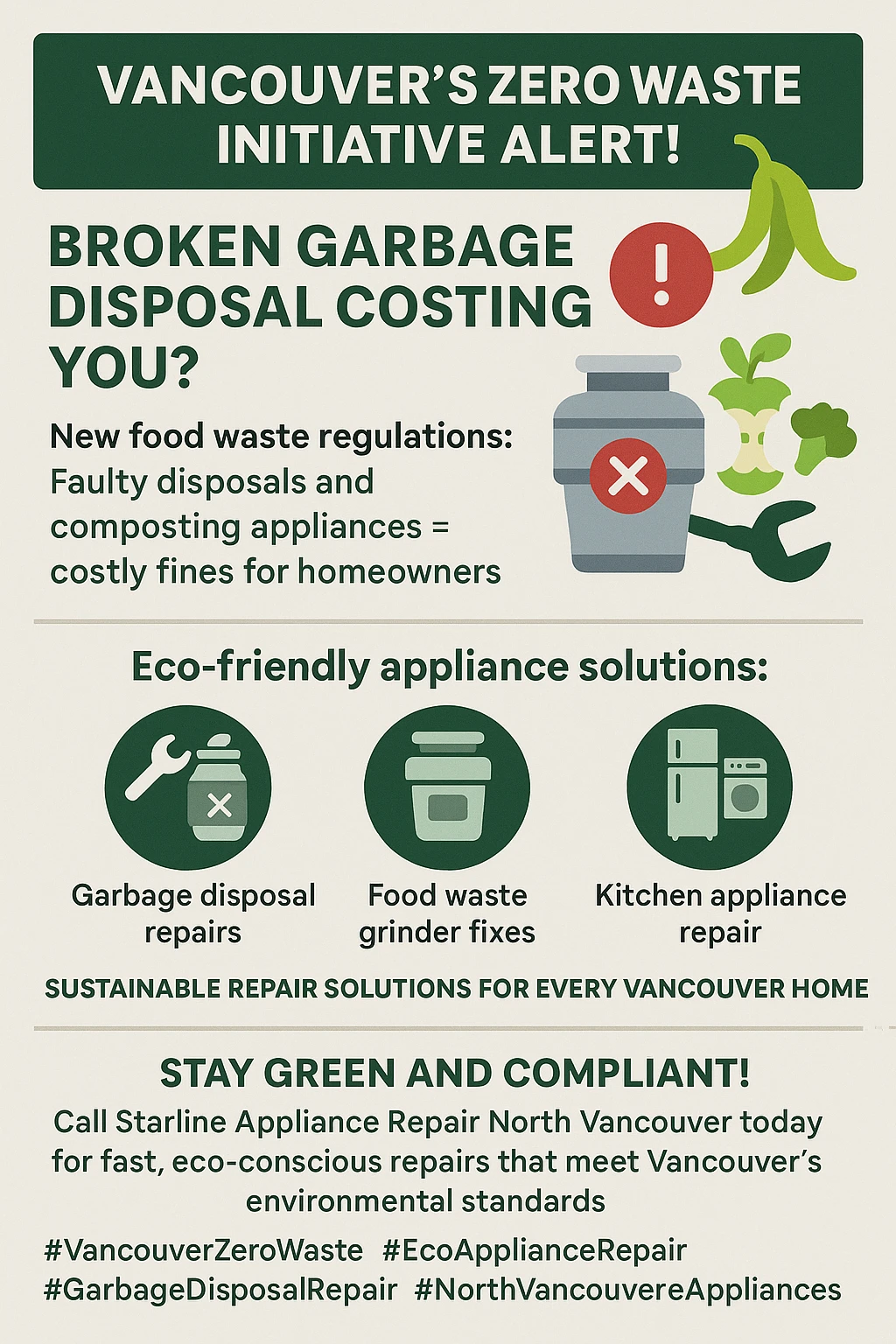 Infographic detailing key facts about Vancouver's zero waste goals and garbage disposal regulations.