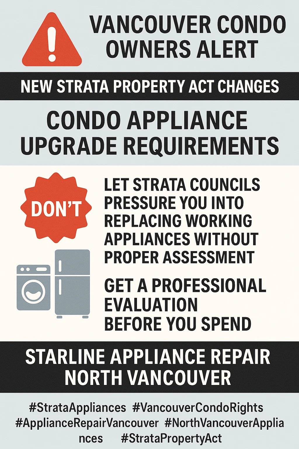 Vancouver strata appliance replacement requirements infographic