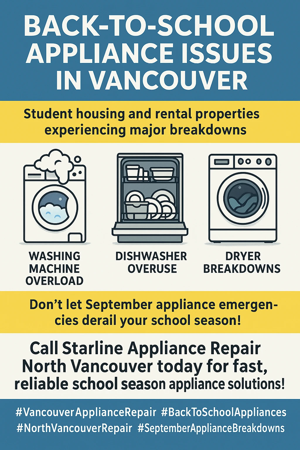 Infographic with key takeaways for Vancouver appliance repair in September