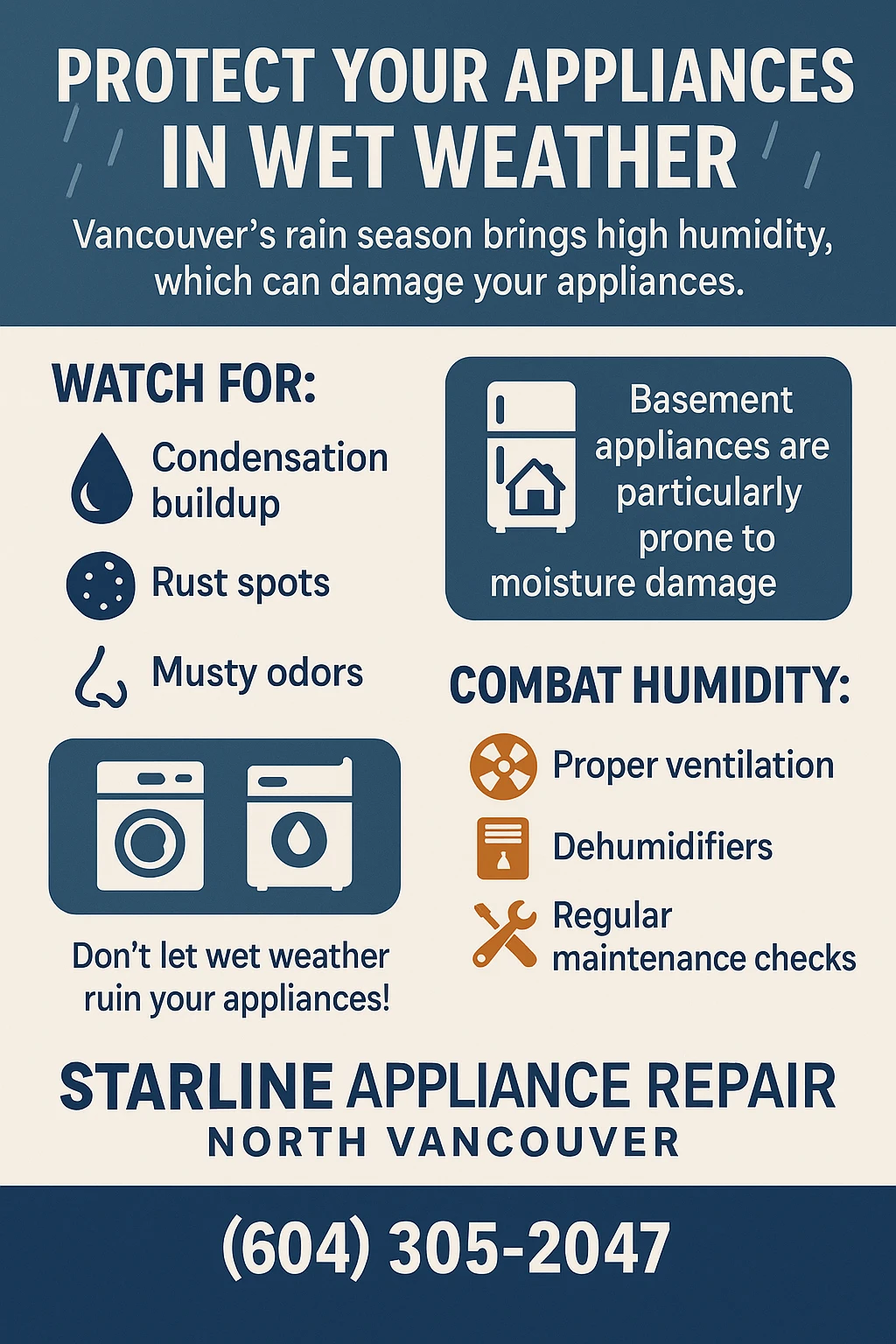 Vancouver appliance humidity damage key takeaways infographic