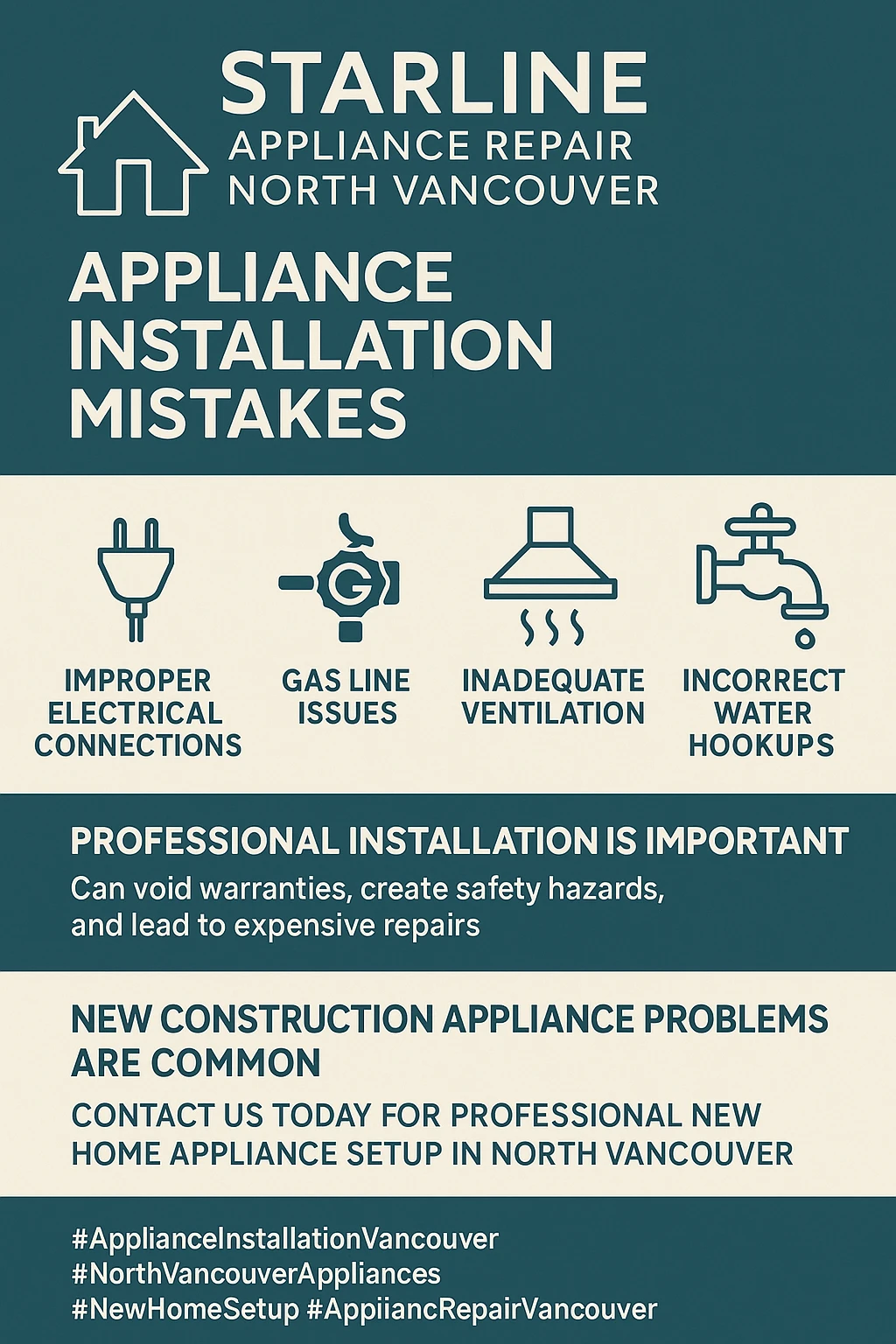 Key takeaways for common appliance installation mistakes in Vancouver