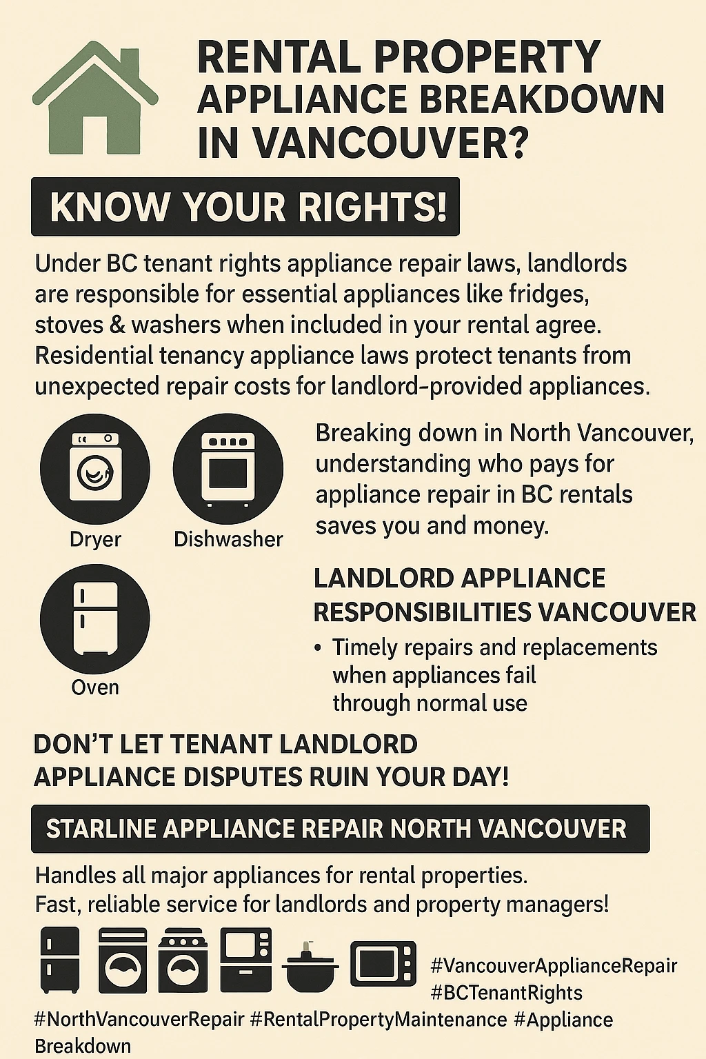 Vancouver rental appliance repair laws key takeaways infographic