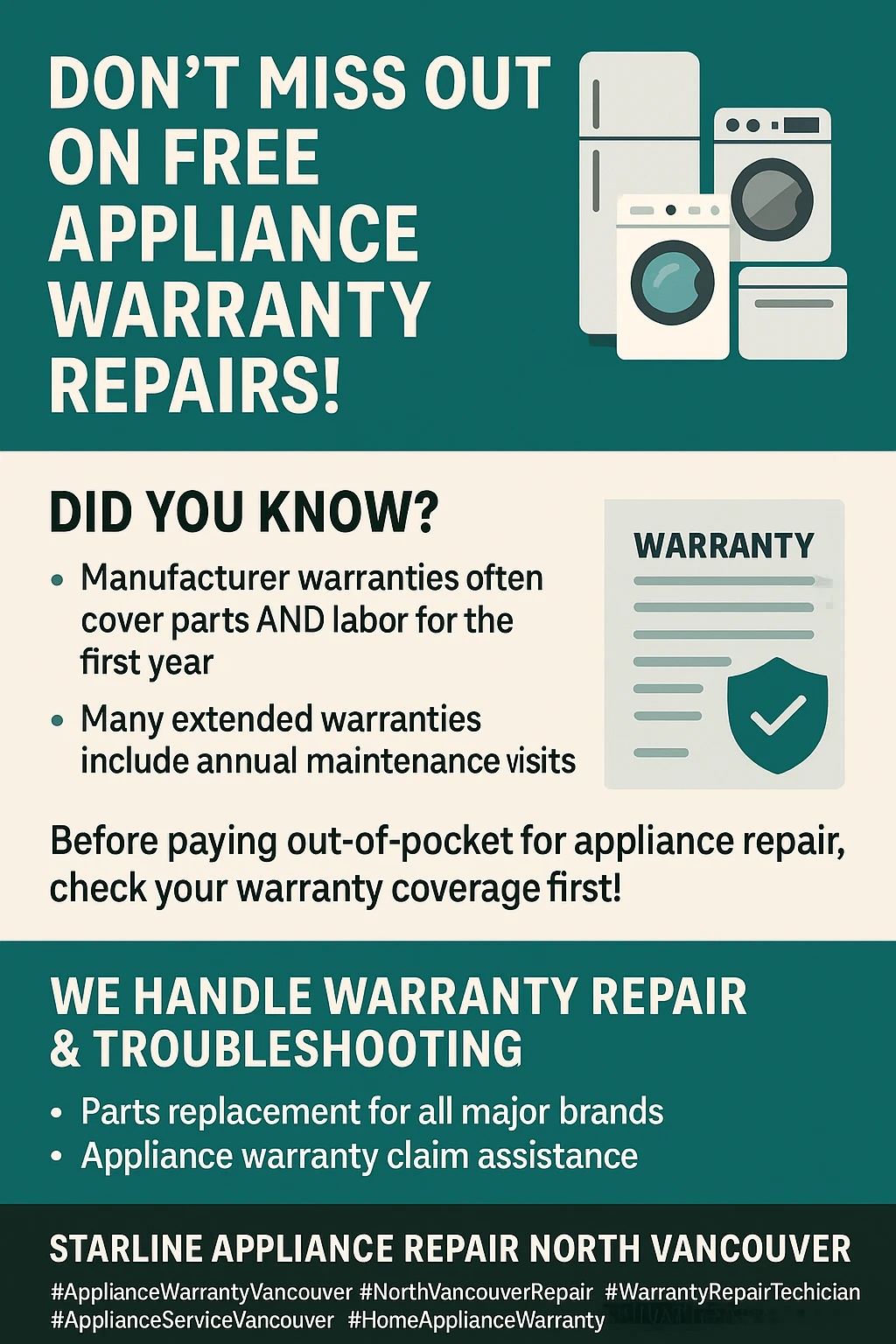 Appliance warranty repair Vancouver infographic key takeaways